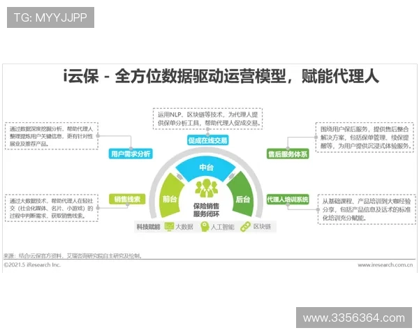 凯时官网的安全保障措施及用户隐私保护 凯时官网的安全保障措施及用户隐私保护
