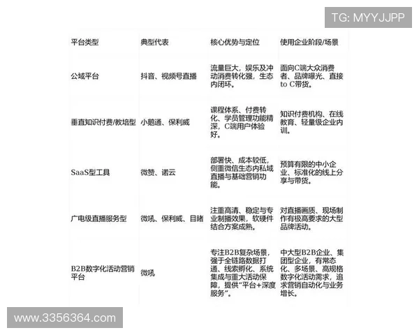 凯时平台官网：用户评价与平台信誉度分析，选择平台的关键因素